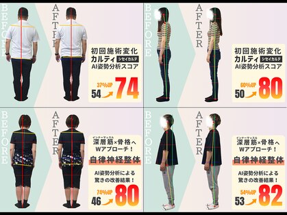 カイロプラクティック健寿の写真