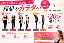エボ パーソナルトレーニングジム 泉店(E.V.O)
