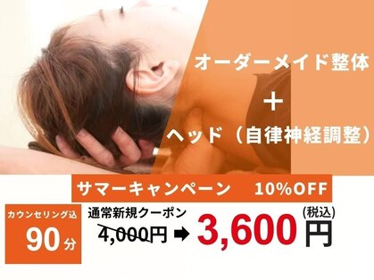 ベストフォーム(Best Form)の写真