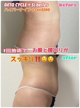 ルミネ(Lumine)/お腹と背中をスッキリ変化！！
