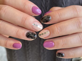 リスト(List.)/【basic】