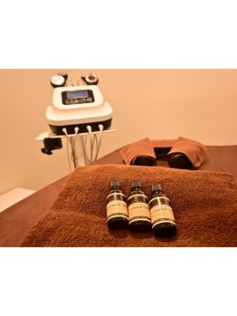 二の腕・ハミ肉ケアをしたい