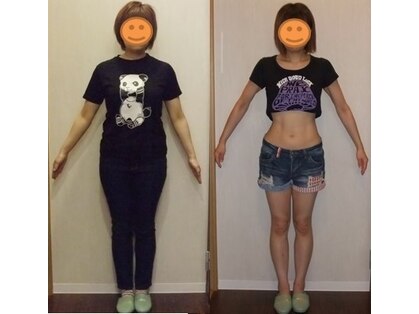 ヘルシースリム 大澤接骨院の写真