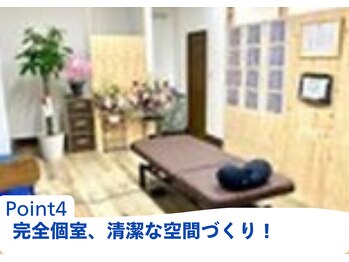 アンティオール 古河店/当院のポイント4