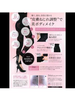 エキュロ 敦賀店(equro)/ねじれ特化のモノはコレだけ！