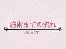 ピュアエステ ブリアント 松戸店/施術の流れ［松戸/痩身］