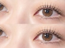 フゥ 宇都宮(FeU)