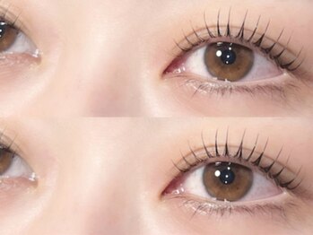 フゥ 宇都宮(FeU)