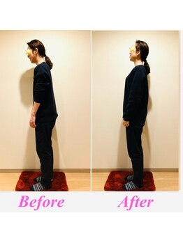 セルフィッシュ(Cellfish)/美容整体＆小顔矯正