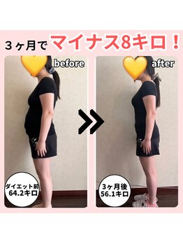 サロンドミヤシタ(SALON DE MIYASHITA)/3ヶ月で平均マイナス8キロ