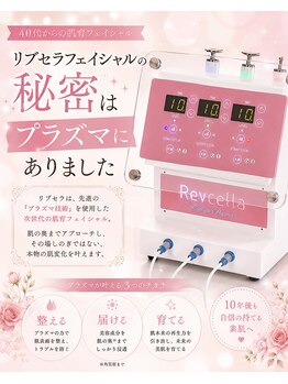 ジュディ サロン(JEUDI SALON)/リブセラ(プラズマ)フェイシャル