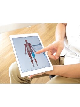 スゴ腕の施術者がいるサロン