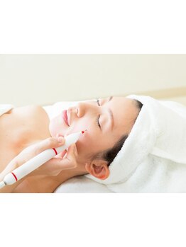 お肌をきれいにしたい