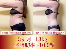 ビジュクイーン(BIJOU QUEEN)の雰囲気(3食しっかり食べながら美しく痩せるための食事指導をしています!)