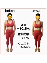 おいけ美容整体院 太田藪塚院/本格ダイエット