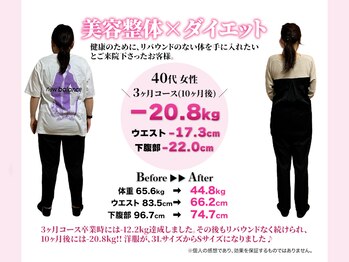 整体院すみれ/3L→Sサイズになりました！