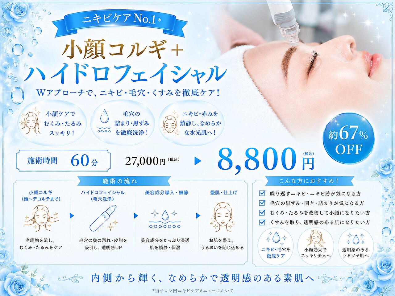 【黒ずみをごっそり大洗浄＊】小顔コルギ＋ハイドロ洗浄60分 ￥27000→￥8800