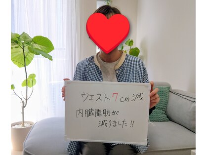 ミミスリム 赤羽(MimiSlim)の写真