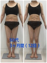 ラヴィアンローズ 岐阜本店(La vie en Rose)/3ヶ月モニター