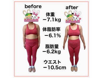 おいけ美容整体院 太田藪塚院/産後ダイエット