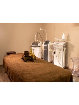 サイズダウンを目指したい