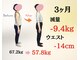 マラウェイ(Mullaway)の写真/【人生で一番美しい姿に♪】姿勢もスタイルも美しく整えるブライダルケア☆ドレスがもっと似合うボディへ◎