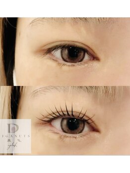 リガナッツ(Riganuts)/keratin lash lift