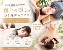 リセットタイム(Reset Time)