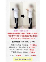 ヒデ整体院(Hide整体院)/ダイエット痩身成果＆骨盤矯正