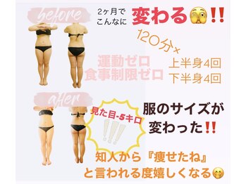 レアティ(Leathy)/痩身ケアで自信に変わる！！