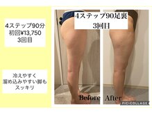 ハピネス(HAPPINESS)/4ステップ90分足裏　3回目