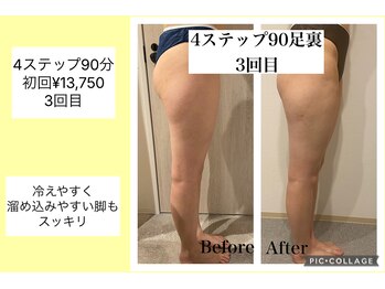 ハピネス(HAPPINESS)/4ステップ90分足裏　3回目