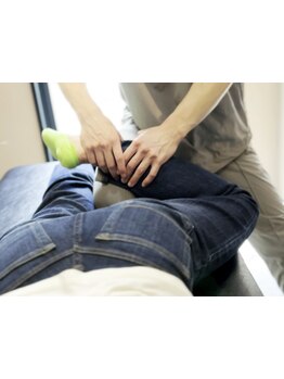 足のむくみを解消したい