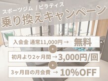 アイディール(IDEAL)