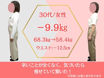 ココロ(COCORO)/ダイエット　30代/女性　-9.9kg
