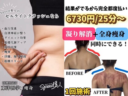 スピード美人 新宿店の写真