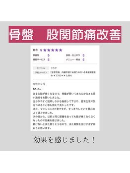 ノーマルボディ/腰痛　股関節改善例