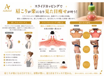 スピード美人 横浜店の写真