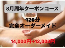 ケアユー 鴨島店(Care U)