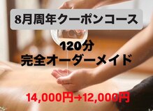 ケアユー 鴨島店(Care U)