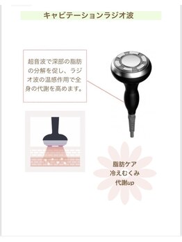 ソラ(SOLA)/キャビテーション