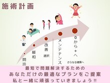 恵整骨院/二人三脚で取り組んでいきます！