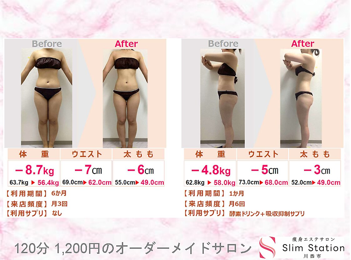 スリムウィーク　エステ　サロン　ダイエット　置き換え スリムウィーク エステ サロン ダイエット 置き換え スリム