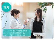 新潟美人研究所/【3】計測