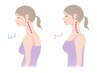 【ストレートネック】首・肩こり・頭痛改善・姿勢矯正 75分 ¥6600⇒¥3300