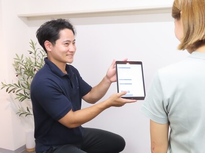 ボディーズ(Bodyis)の写真