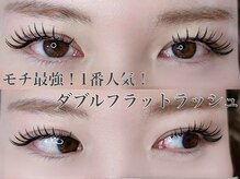フシュリカ(Fushlica)