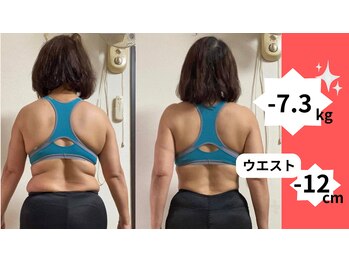 陽なた整体院城陽長池/健康診断で黄色信号を受けてから