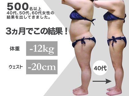 ビップ 赤坂店(Bipp!)の写真