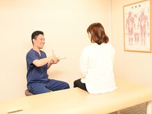 フィット鍼灸整骨院 国立院/分かりやすく原因をお伝えします